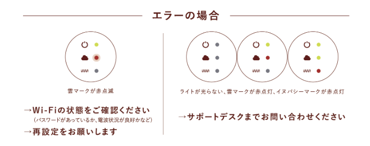 ホームステーションに接続できません（設定できません） – イヌパシー ...